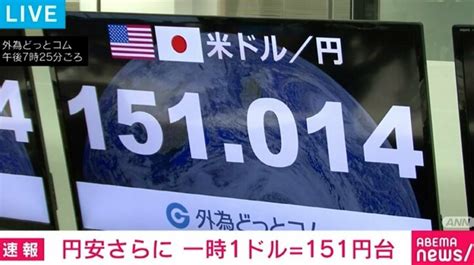 151ドル(USD)は日本円で今いくら？.