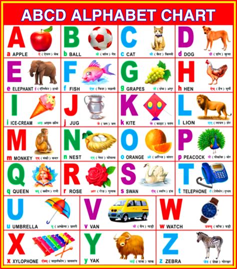 ABCDBET.