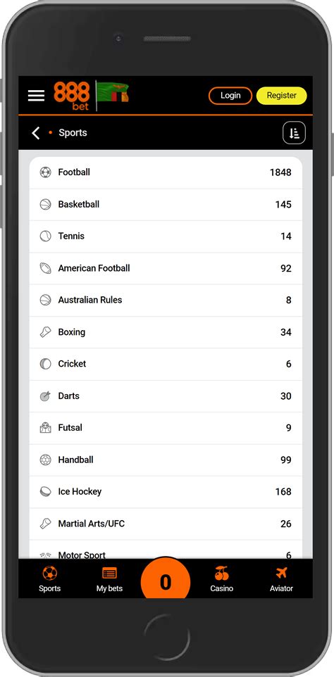 BestBet888.