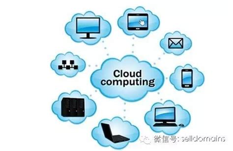 CNCloud.
