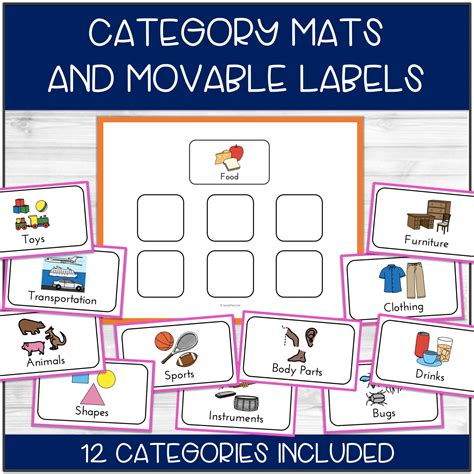 Categories.