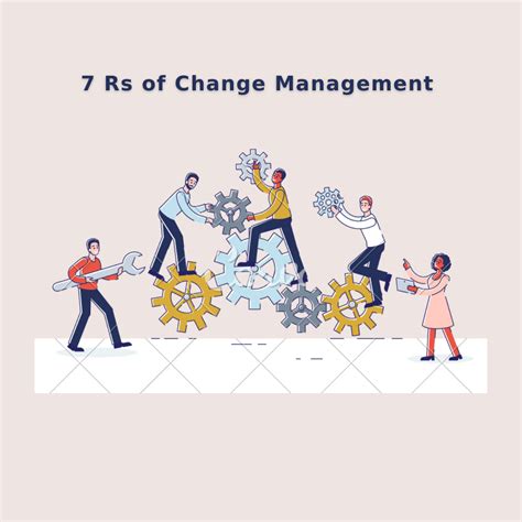 Change.