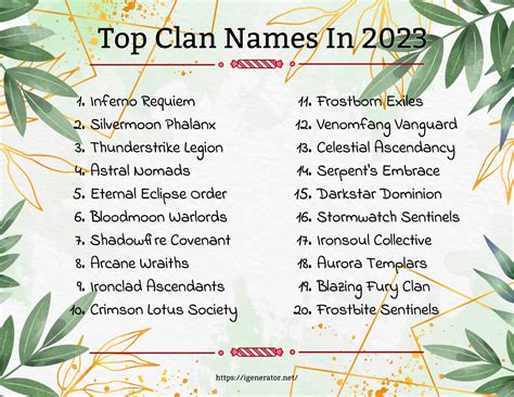 Clannamen.