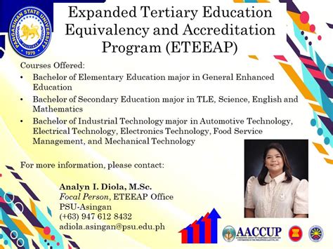 ETEEAP.