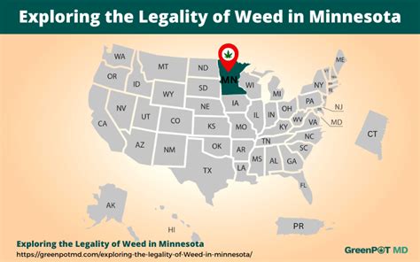 MNLegalweed.