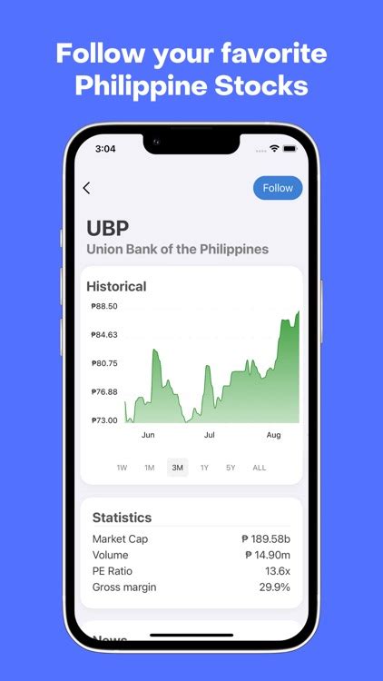 PhilMarketCap.