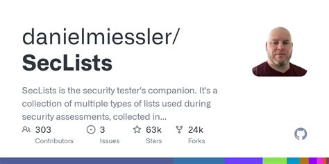 SecLists/Passwords/2020.