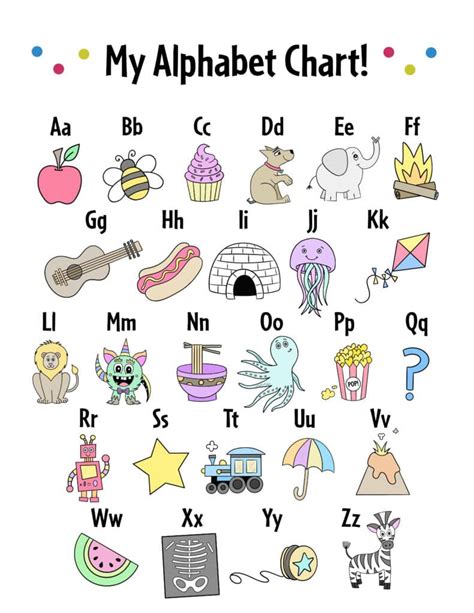 alphabet.