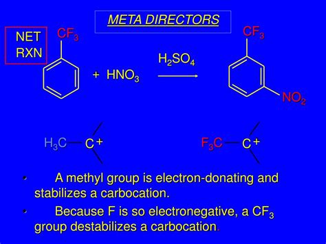 cf3.ppt.