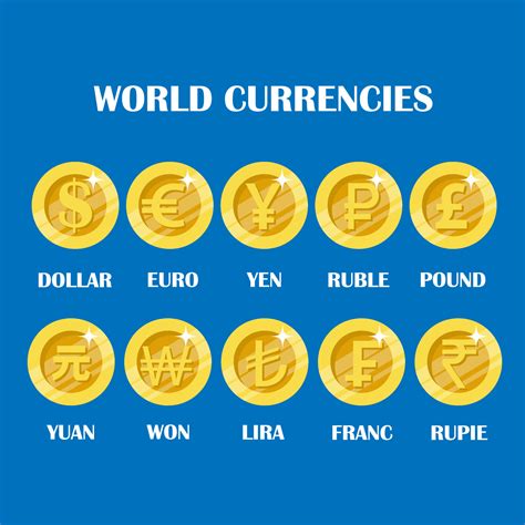 currency.