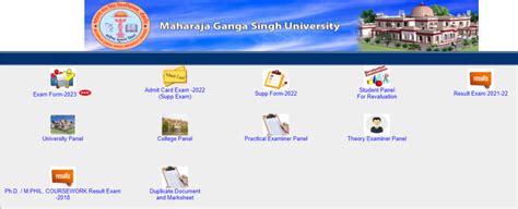 univindia