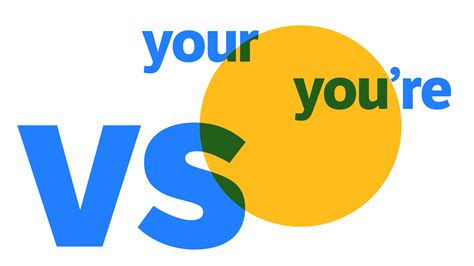 your.