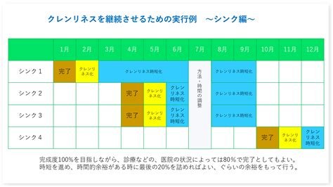 クレンピーとは.