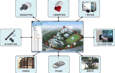 萧山区湘滨小学弱电智能化项目采购.